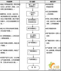 正航助力深圳皇裕五金制品厂erp实施与应用