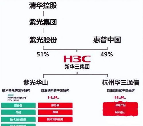 暴雷 暴跌45 ,裁员超1万人,又一科技 霸主 跌落神坛