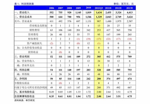 000638 000638重组最新消息