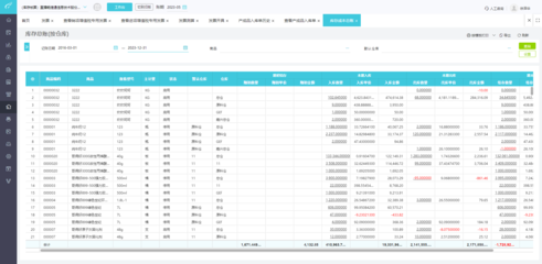 用友erp 沙盘模拟