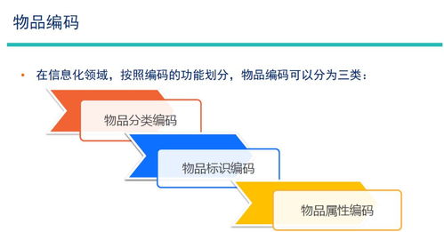 顺德区食品药品监管局举办 码 上行动 gs1标准助推企业高质量发展主题讲座