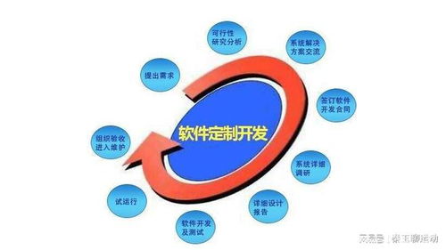 智慧工厂数字化管理系统软件