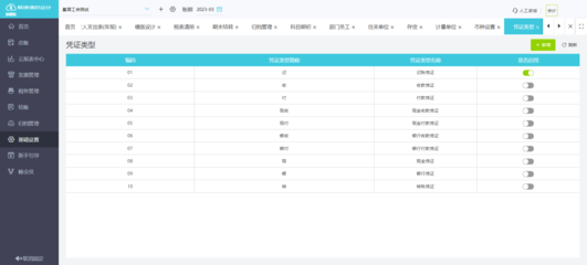 用友erp 技术架构