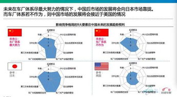 主机厂和联盟体系抢占售后市场,独立汽修厂生存空间再被挤压